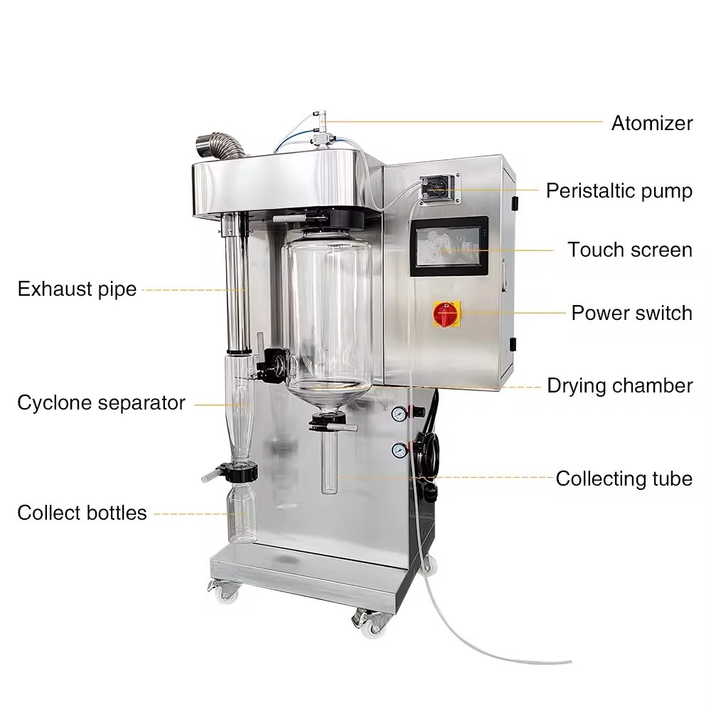 SYNCERAY Lab 2L Dual-Stage Recovery Glass Small Mini Food Egg Coconut Milk Pharmaceutical Ceramic Chemical Ceramic Nano Centrifugal Spray Dryer low price