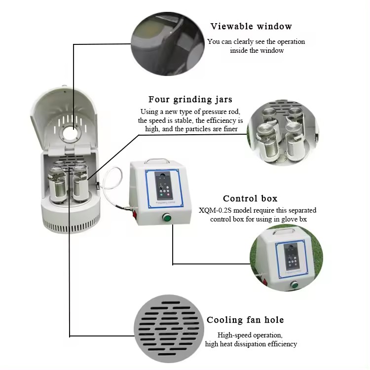SYN 8L Unmanned Mini Planetary Ball Mill with Corundum Jars and Aluminum Balls