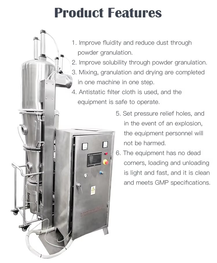 SYN High Efficient Easy Operation Chemical Food Powder Granules Particles Fluid Bed Drying Machine